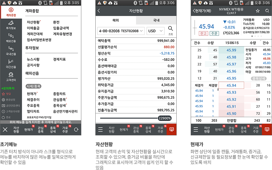 초기메뉴:기존 터치 방식이 아니라 스크롤 형식으로 메뉴를 배치하여 많은 메뉴를 일목요연하게 확인할 수 있음,
자산현황:현재 고객의 손익 및 자산현황을 실시간으로 조회할 수 있으며 증거금 비율을 하단에 그래픽으로 표시하여 고객이 쉽게 인지 할 수 있음,
현재가:화면 상단에 일중 캔들, 거래통화, 증거금, 신규제한일 등 필요정보를 한 눈에 확인할 수 있도록 배치